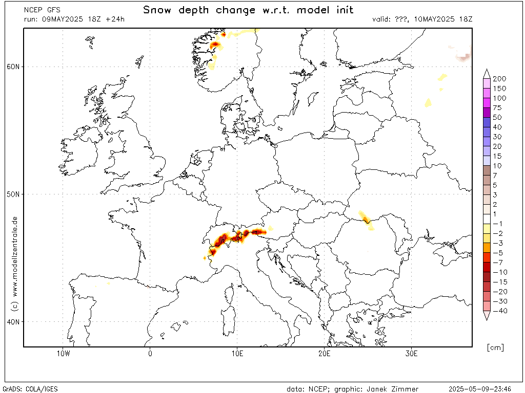 EL TEXT INDICATIU