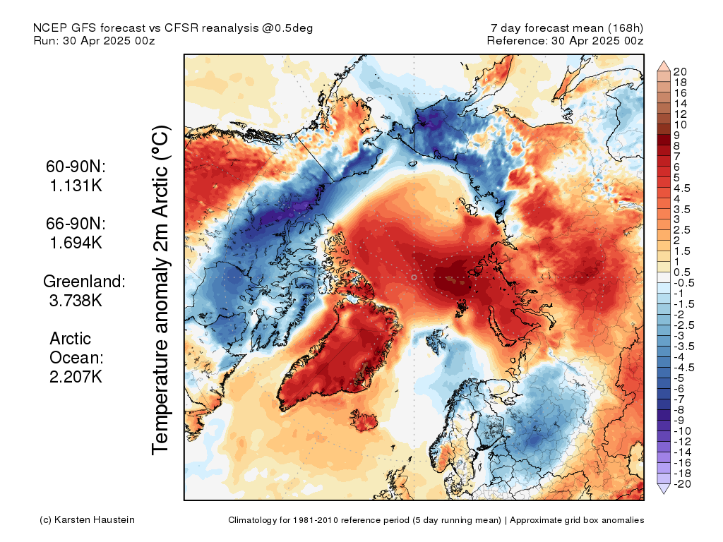 ANOM2m_mean_arctic.png