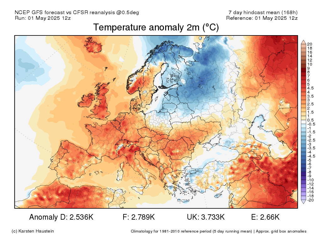 ANOM2m_past07_europe.png