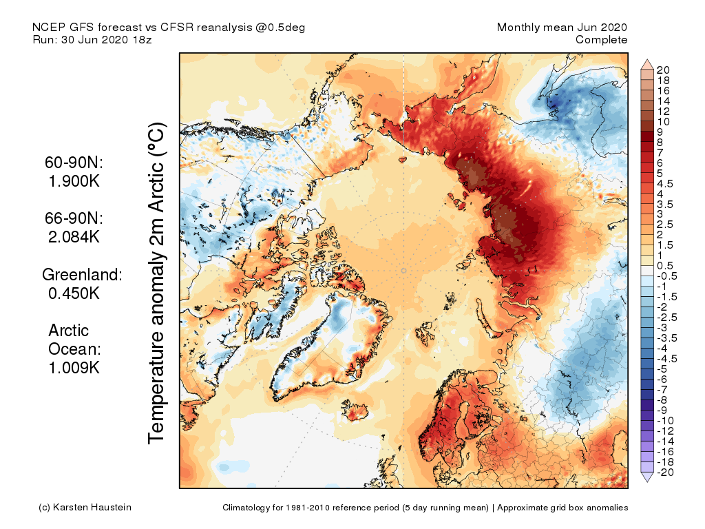 ANOM2m_CFSR_GFS_2006_monthly_arctic.png